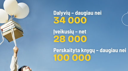 „Vasara su knyga“: perskaityta per 100 tūkstančių knygų. Skelbiamas laimėtojų sąrašas!