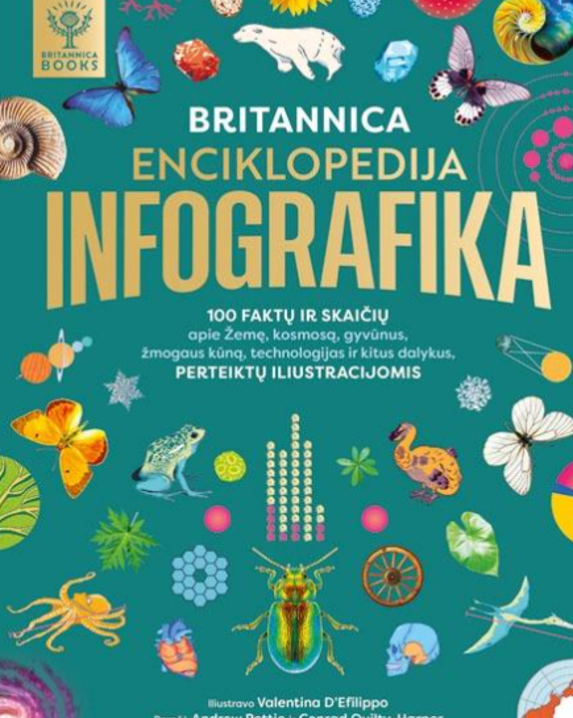 Britannica enciklopedija. Infografika. 100 faktų ir skaičių apie Žemę, kosmosą, gyvūnus, žmogaus...